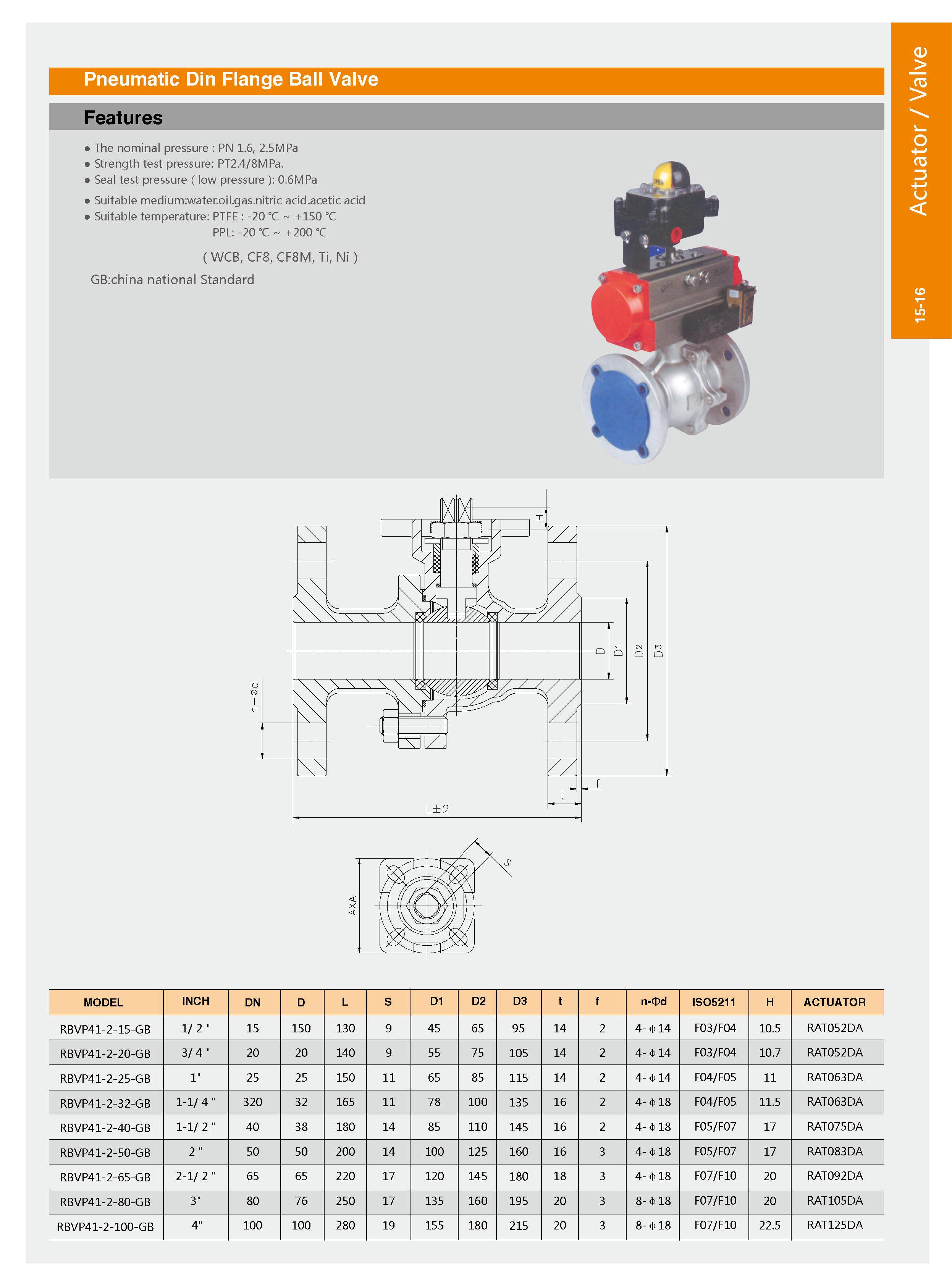 Pneumatic Ball valve RBV series Flange