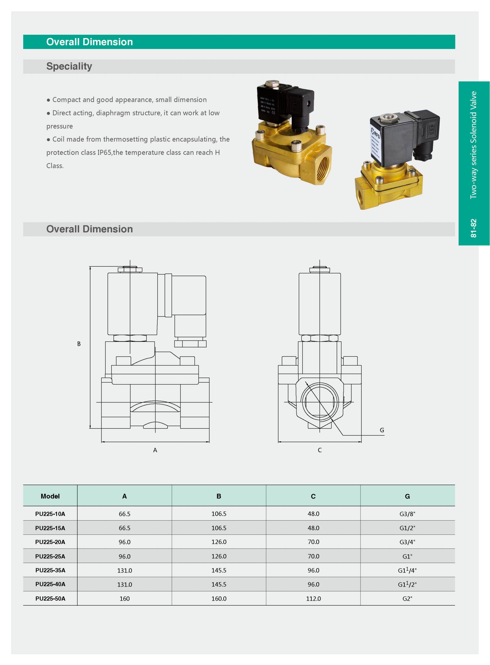 PU 2 Way Valve High Quality