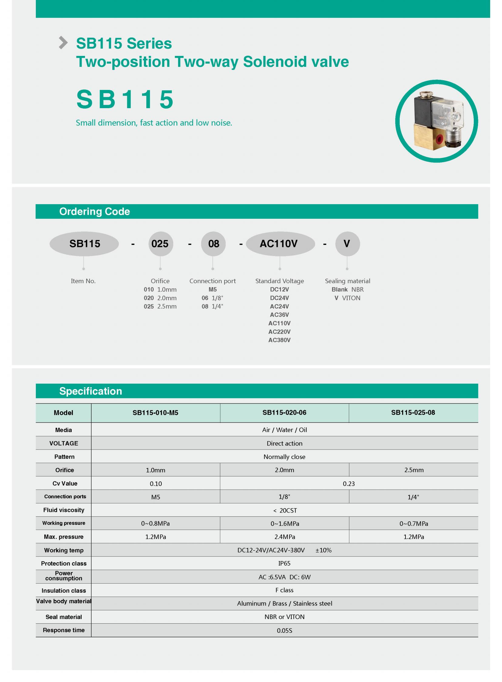 SB115 Two-position Two way valve